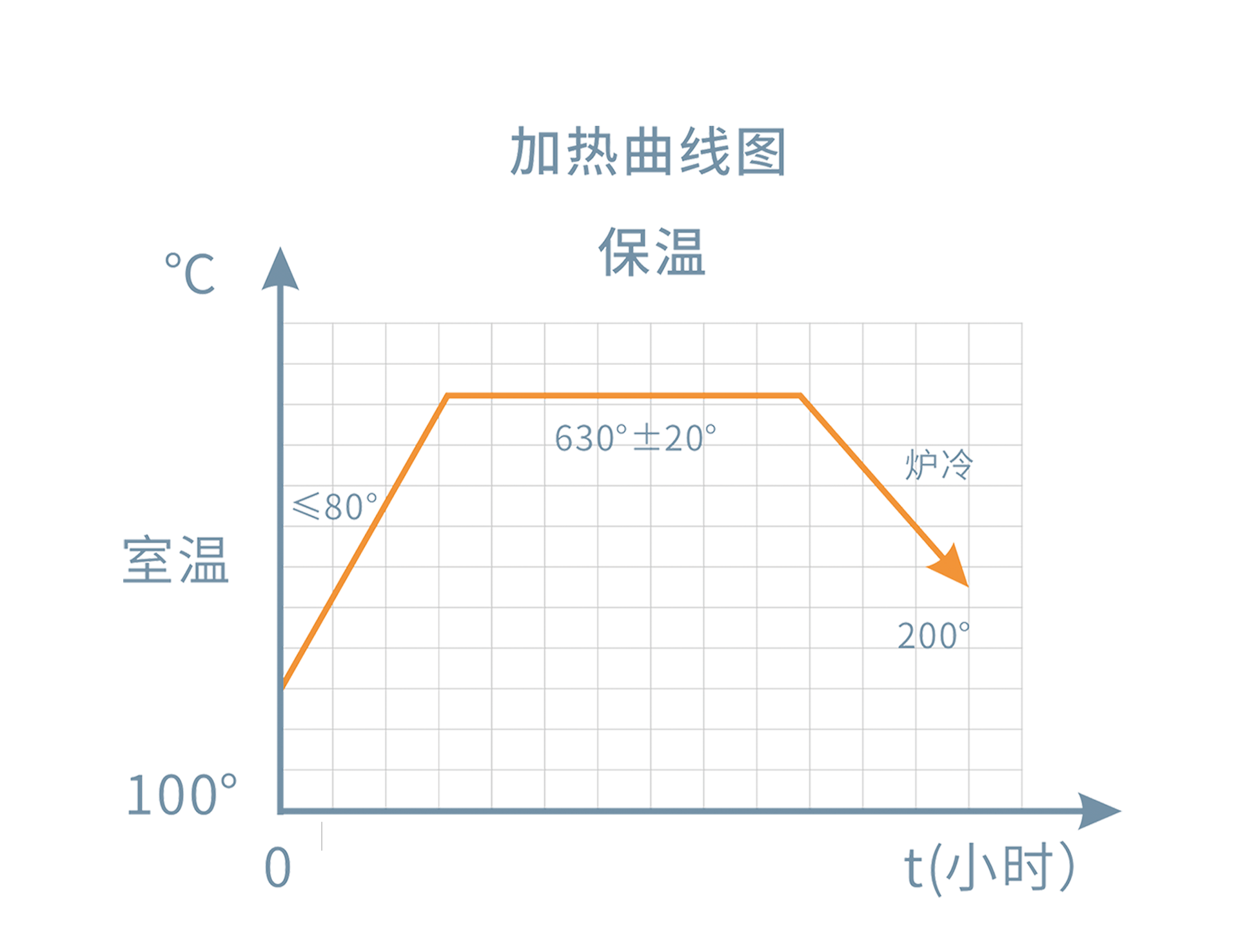 尊龙凯时·(中国游)人生就是搏!